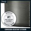 imageCalphalon HardAnodized Nonstick 10Piece Cookware Set10Piece Set
