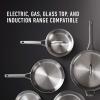 imageCalphalon Premier Stainless Steel 6Quart Stock Pot with Lid 3Layer Metal Construction Even Heating Oven ampamp Dishwasher Safe
